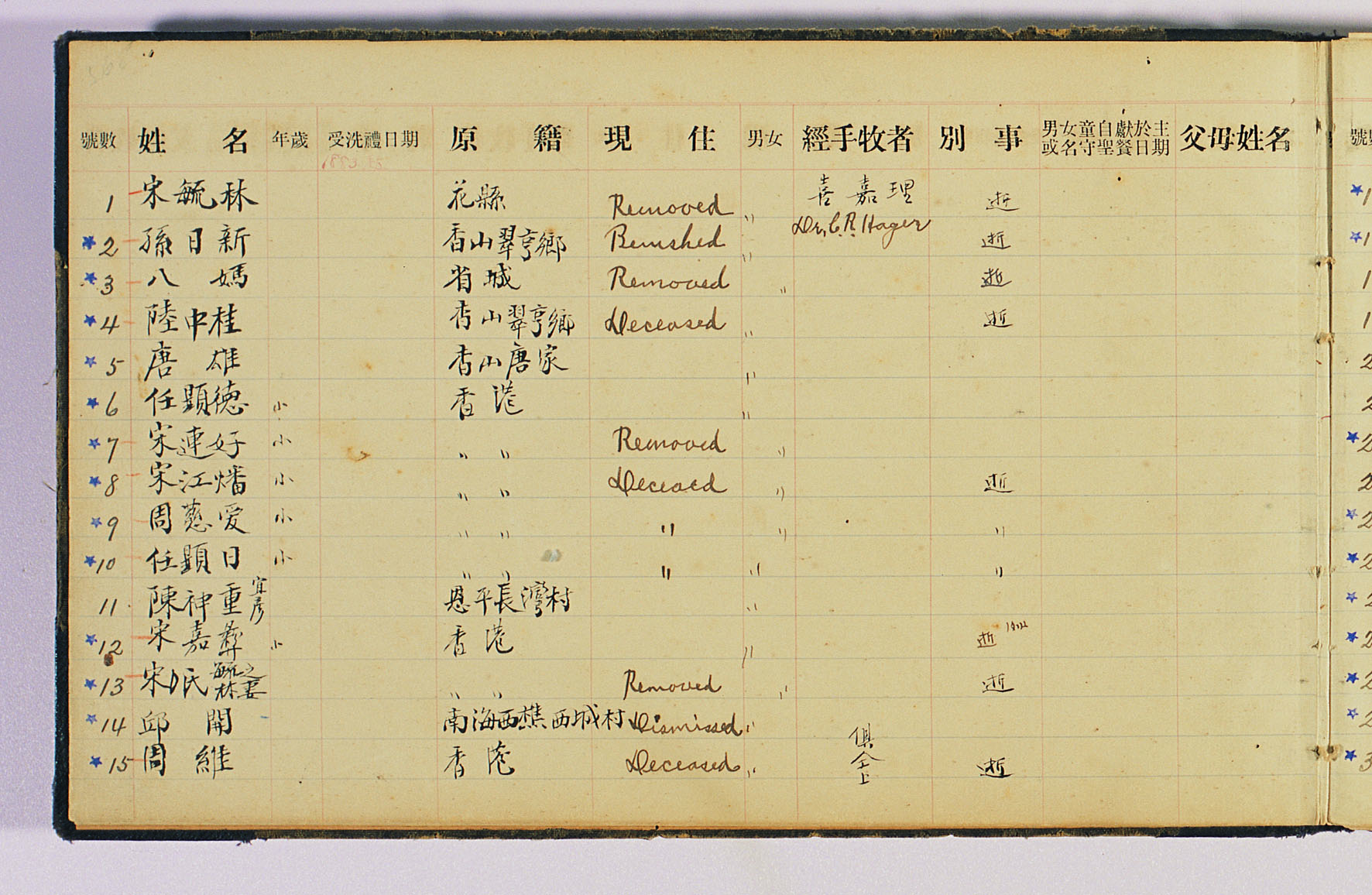 孙中山先生受洗记录，1910年代。
